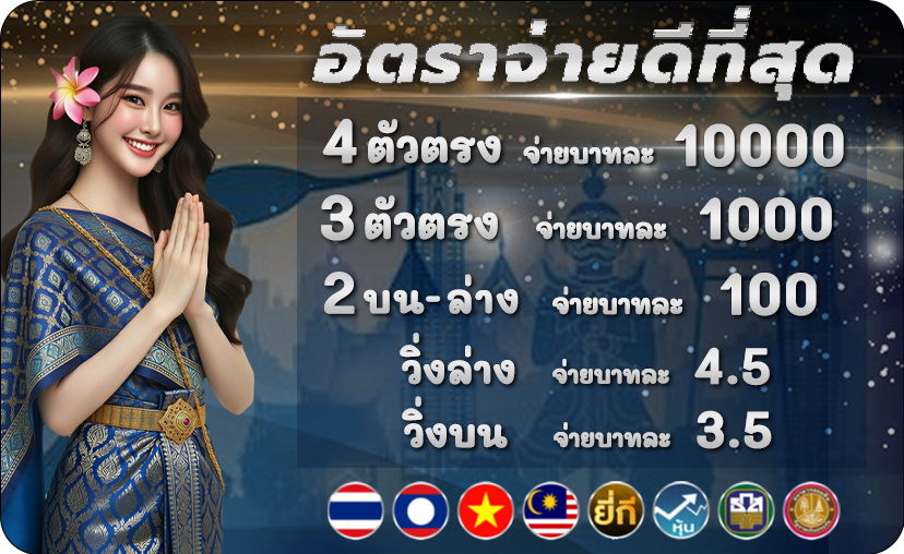 หวยโชคดี